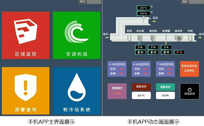 長沙智控機電設(shè)備安裝有限公司,長沙自動控制系統(tǒng),樓宇群控節(jié)能系統(tǒng),實驗室通風(fēng),配電系統(tǒng),現(xiàn)場布線安裝,實驗室通風(fēng)控制系統(tǒng)